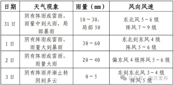 wechat_2025-07-31_171051_527.png