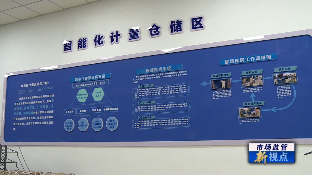 守好“三表”计量关 民生福祉有保障VA0.mp4.00_02_33_19.Still007.jpg